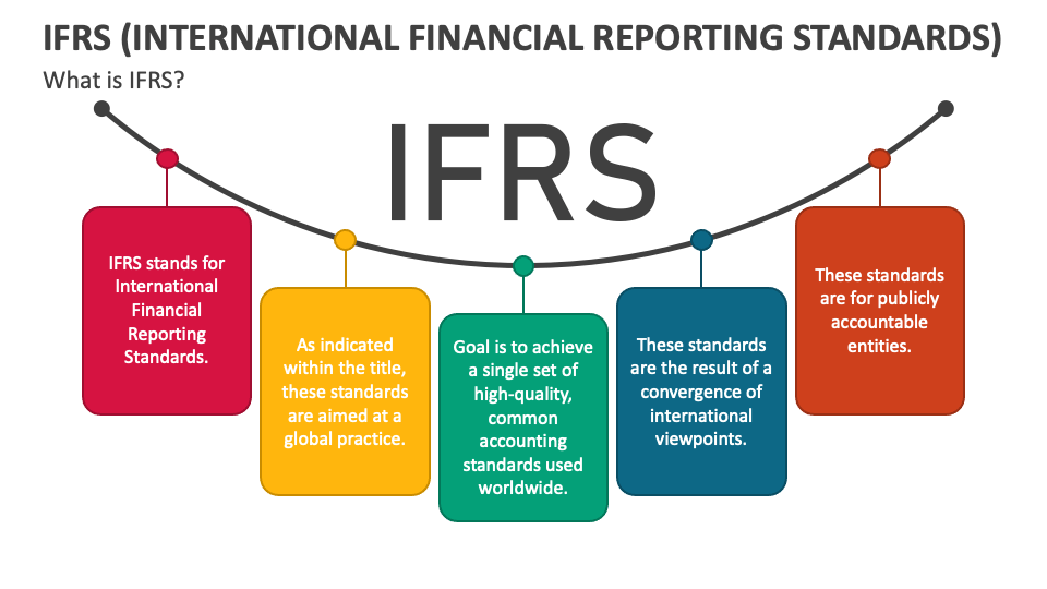 L’essentiel des IFRS (niveau 1)